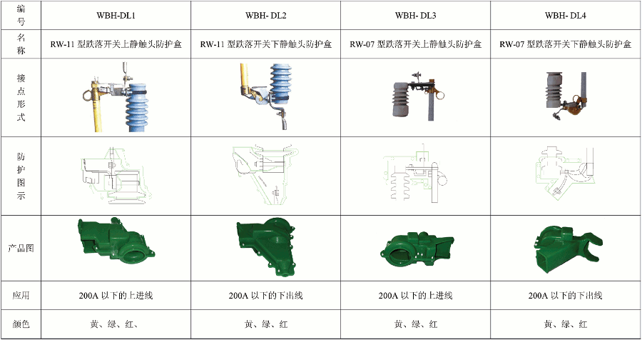 硅橡胶保护罩3.gif 硅橡胶保护罩3.gif